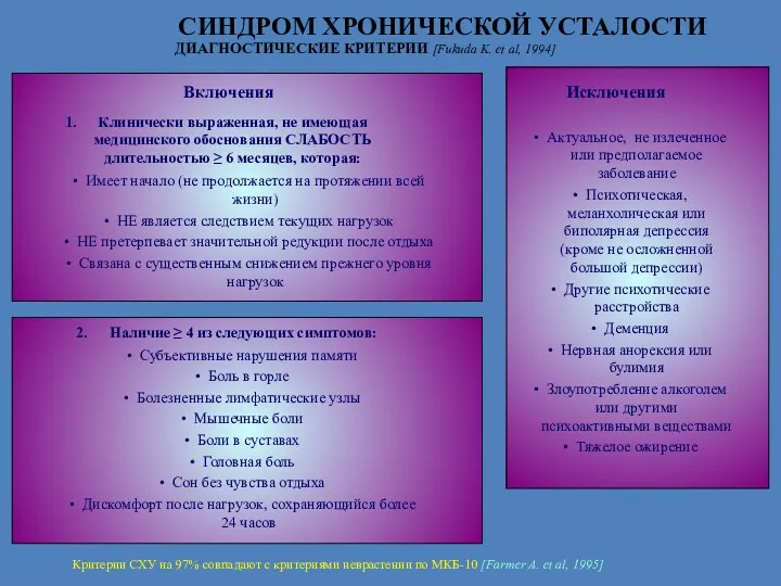 СИНДРОМ ХРОНИЧЕСКОЙ УСТАЛОСТИ ДИАГНОСТИЧЕСКИЕ КРИТЕРИИ [Fukuda K. et al, 1994]