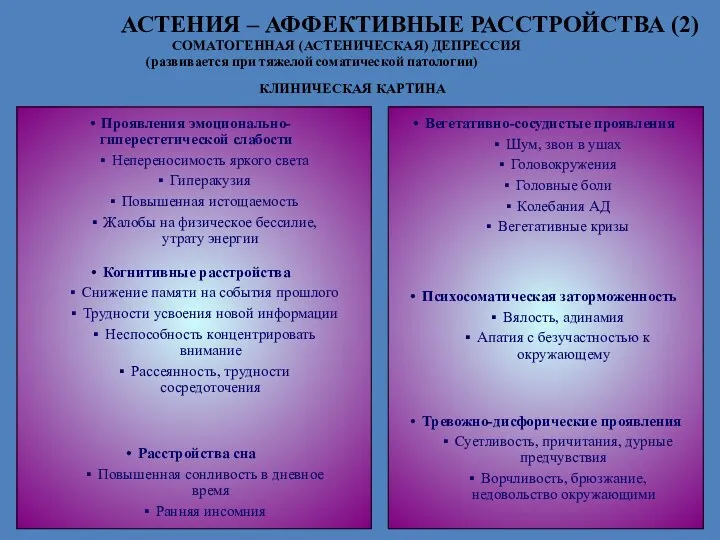 Проявления эмоционально-гиперестетической слабости Непереносимость яркого света Гиперакузия Повышенная истощаемость Жалобы