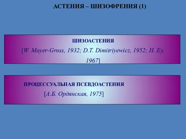 АСТЕНИЯ – ШИЗОФРЕНИЯ (1) ШИЗОАСТЕНИЯ [W. Mayer-Gross, 1932; D.T. Dimitriyewicz,