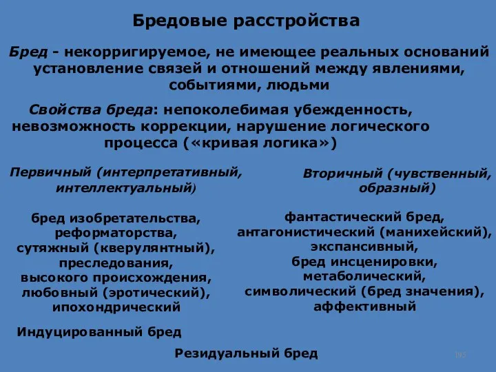 Бредовые расстройства Бред - некорригируемое, не имеющее реальных оснований установление