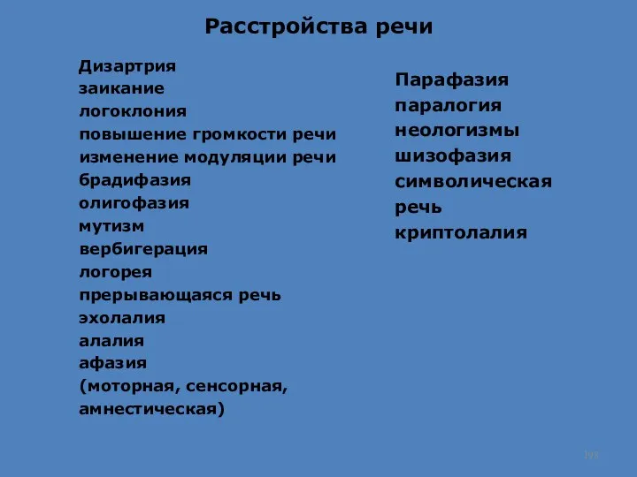 Расстройства речи Дизартрия заикание логоклония повышение громкости речи изменение модуляции