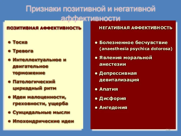 Признаки позитивной и негативной аффективности ПОЗИТИВНАЯ АФФЕКТИВНОСТЬ НЕГАТИВНАЯ АФФЕКТИВНОСТЬ Тоска