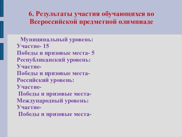 6. Результаты участия обучающихся во Всероссийской предметной олимпиаде Муниципальный уровень: