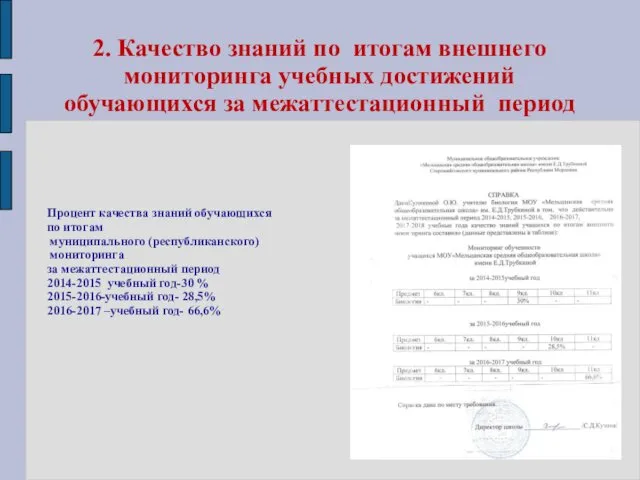 2. Качество знаний по итогам внешнего мониторинга учебных достижений обучающихся