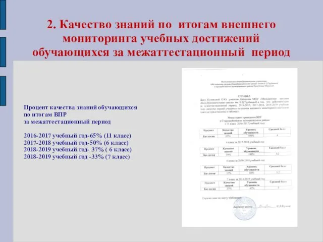 2. Качество знаний по итогам внешнего мониторинга учебных достижений обучающихся