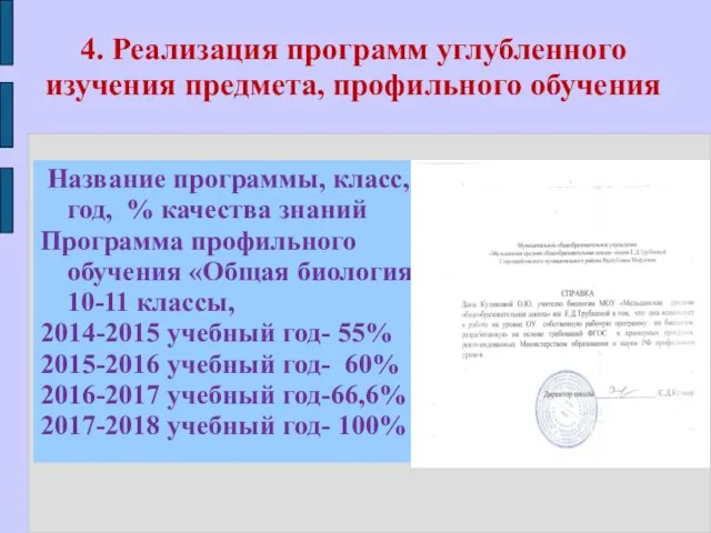 4. Реализация программ углубленного изучения предмета, профильного обучения Название программы,