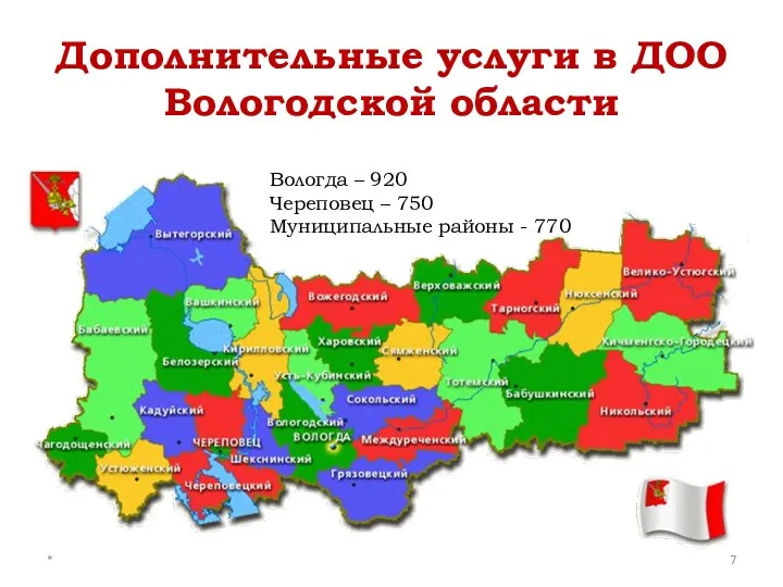* Дополнительные услуги в ДОО Вологодской области Вологда – 920 Череповец – 750