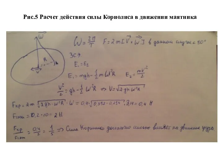 Рис.5 Расчет действия силы Кориолиса в движении маятника