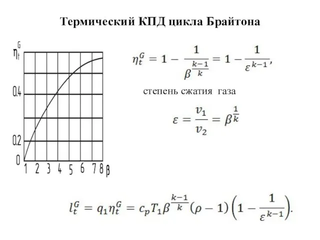 Термический КПД цикла Брайтона степень сжатия газа