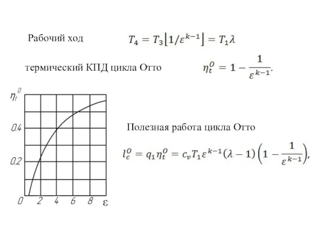 Рабочий ход термический КПД цикла Отто Полезная работа цикла Отто