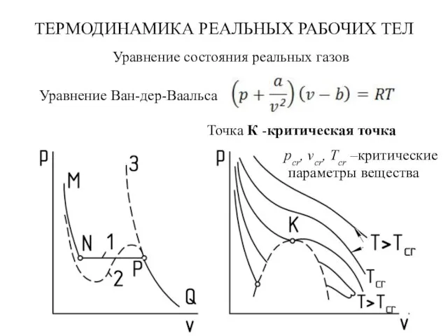 ТЕРМОДИНАМИКА РЕАЛЬНЫХ РАБОЧИХ ТЕЛ Уравнение состояния реальных газов Уравнение Ван-дер-Ваальса