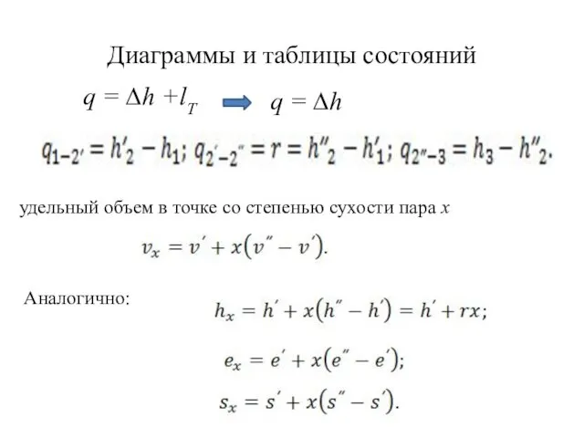 Диаграммы и таблицы состояний q = ∆h удельный объем в