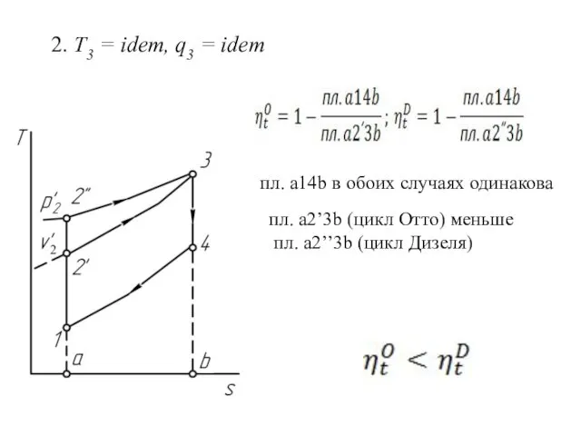 2. T3 = idem, q3 = idem пл. а14b в