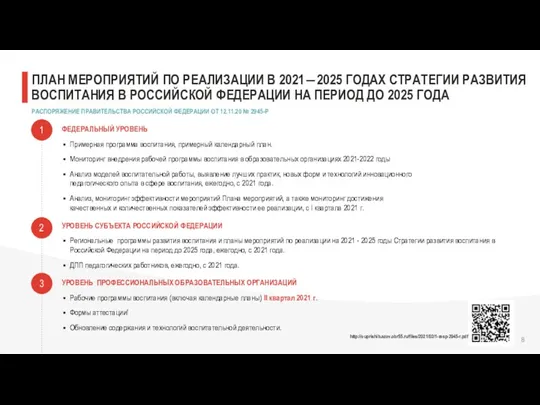 ПЛАН МЕРОПРИЯТИЙ ПО РЕАЛИЗАЦИИ В 2021―2025 ГОДАХ СТРАТЕГИИ РАЗВИТИЯ ВОСПИТАНИЯ В РОССИЙСКОЙ ФЕДЕРАЦИИ