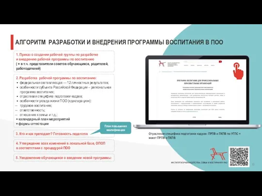 АЛГОРИТМ РАЗРАБОТКИ И ВНЕДРЕНИЯ ПРОГРАММЫ ВОСПИТАНИЯ В ПОО 1. Приказ о создании рабочей