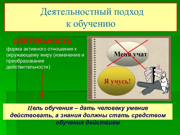 Деятельностный подход к обучению ДЕЯТЕЛЬНОСТЬ форма активного отношения к окружающему