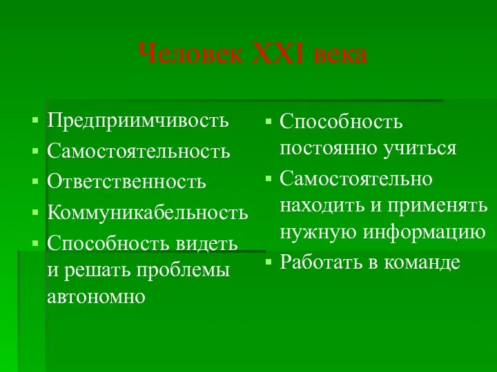 Человек XXI века Предприимчивость Самостоятельность Ответственность Коммуникабельность Способность видеть и