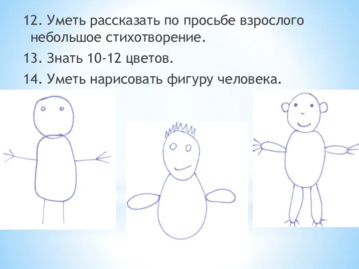 12. Уметь рассказать по просьбе взрослого небольшое стихотворение. 13. Знать