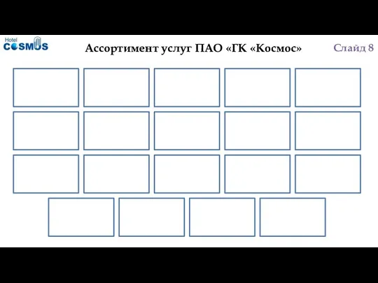 Ассортимент услуг ПАО «ГК «Космос» Слайд 8