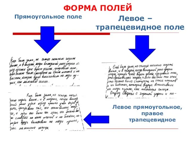 Прямоугольное поле Левое – трапецевидное поле Левое прямоугольное, правое трапецевидное ФОРМА ПОЛЕЙ