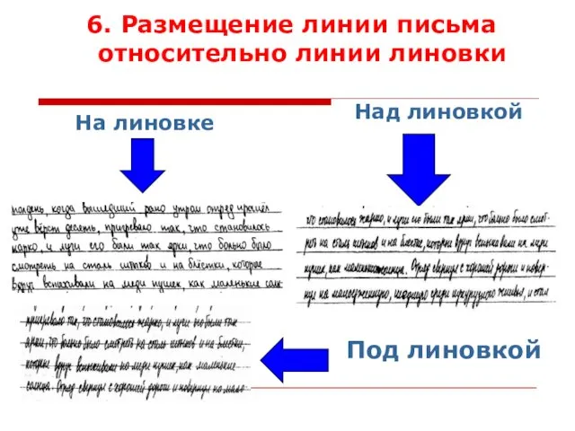 На линовке Над линовкой Под линовкой 6. Размещение линии письма относительно линии линовки