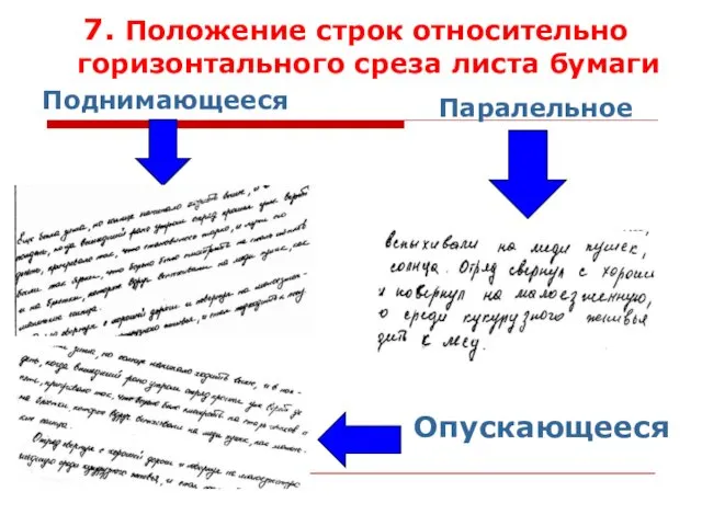 Поднимающееся Паралельное Опускающееся 7. Положение строк относительно горизонтального среза листа бумаги