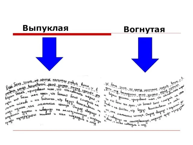 Выпуклая Вогнутая