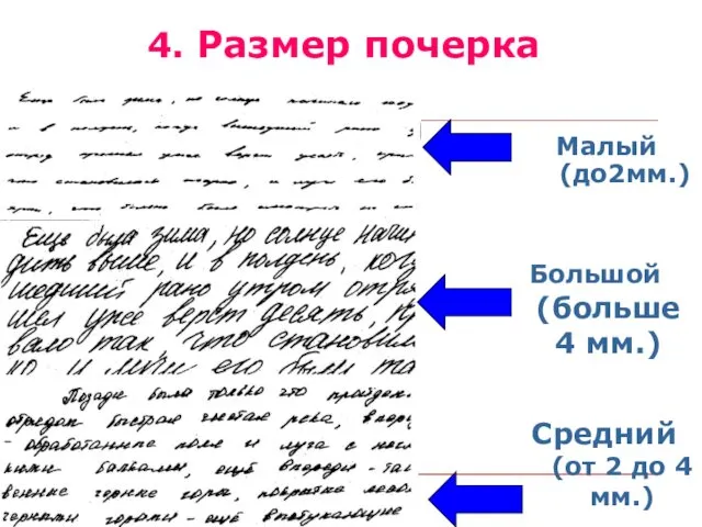 4. Размер почерка Малый (до2мм.) Большой (больше 4 мм.) Средний (от 2 до 4 мм.)