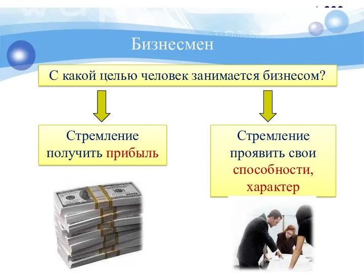 Бизнесмен С какой целью человек занимается бизнесом? Стремление получить прибыль Стремление проявить свои способности, характер