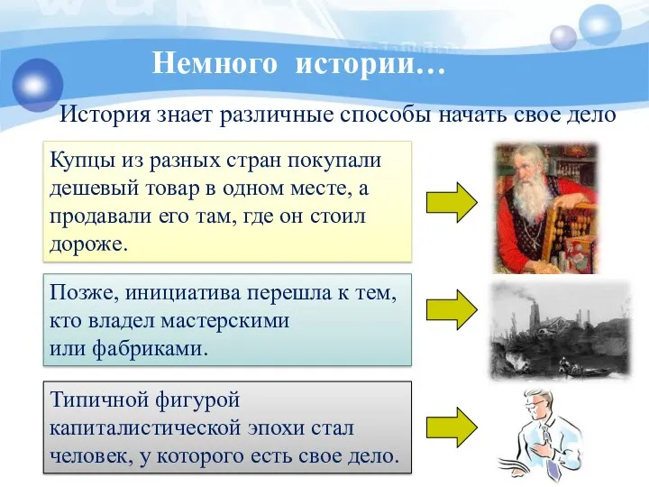 Немного истории… История знает различные способы начать свое дело Купцы