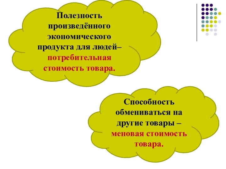 Полезность произведённого экономического продукта для людей– потребительная стоимость товара. Способность