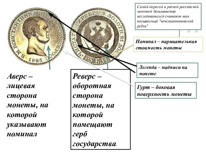 Самой дорогой и редкой российской монетой большинство исследователей считают так