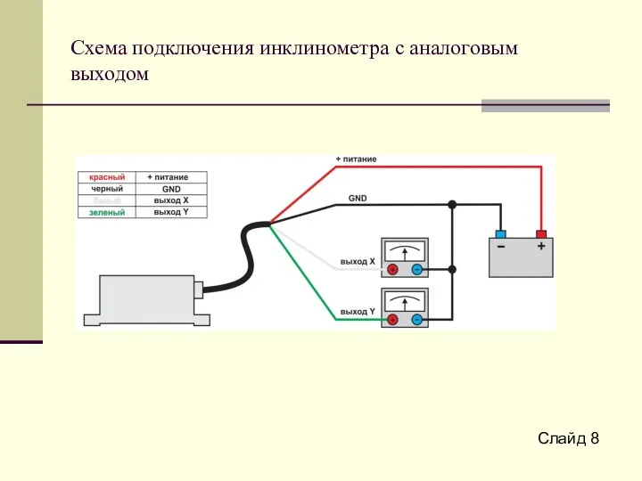 Схема подключения инклинометра с аналоговым выходом Слайд 8