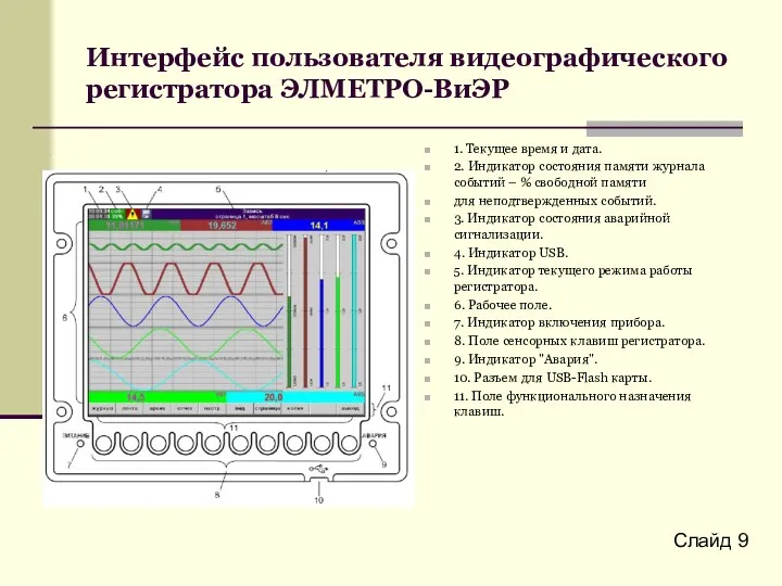 Интерфейс пользователя видеографического регистратора ЭЛМЕТРО-ВиЭР Слайд 9 1. Текущее время