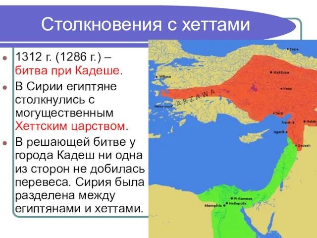 Столкновения с хеттами 1312 г. (1286 г.) – битва при