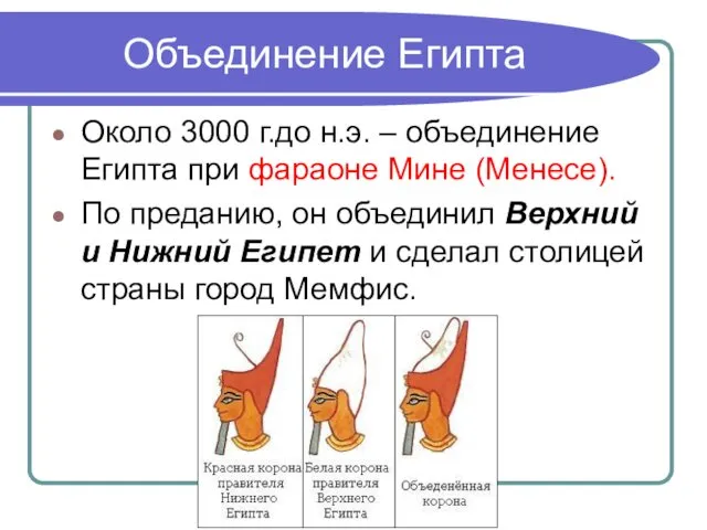 Объединение Египта Около 3000 г.до н.э. – объединение Египта при