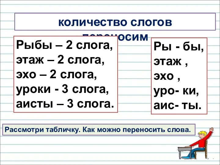 количество слогов переносим Рыбы – 2 слога, этаж – 2