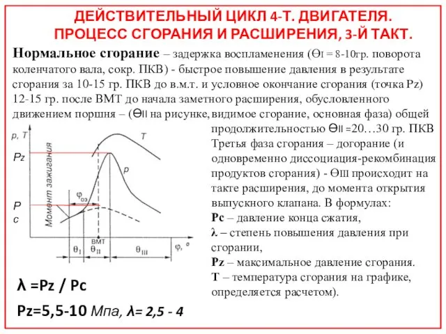 ДЕЙСТВИТЕЛЬНЫЙ ЦИКЛ 4-Т. ДВИГАТЕЛЯ. ПРОЦЕСС СГОРАНИЯ И РАСШИРЕНИЯ, 3-Й ТАКТ.