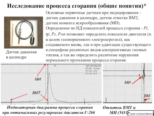 Исследование процесса сгорания (общие понятия)* Индикаторная диаграмма процесса сгорания при