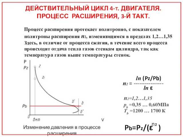 ДЕЙСТВИТЕЛЬНЫЙ ЦИКЛ 4-Т. ДВИГАТЕЛЯ. ПРОЦЕСС РАСШИРЕНИЯ, 3-Й ТАКТ. Изменение давления