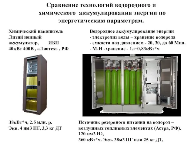 Химический накопитель Литий ионный аккумулятор, ИБП 40кВт 400В , «Лиотех»