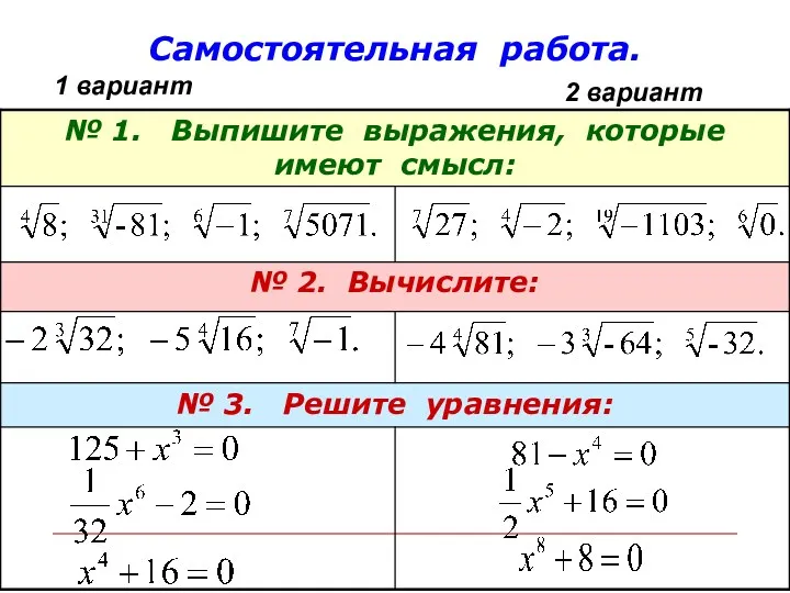 Самостоятельная работа. 1 вариант 2 вариант