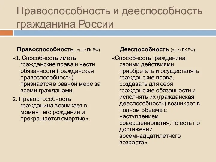 Правоспособность и дееспособность гражданина России Правоспособность (ст.17 ГК РФ) «1.