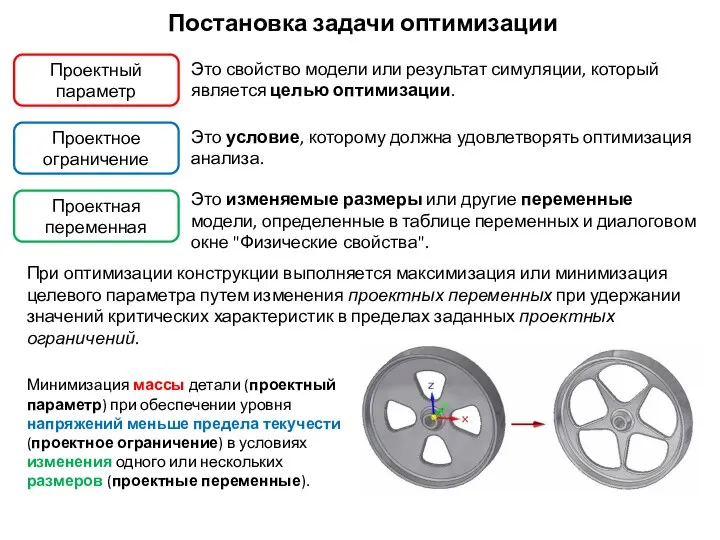 Постановка задачи оптимизации Проектный параметр Это свойство модели или результат