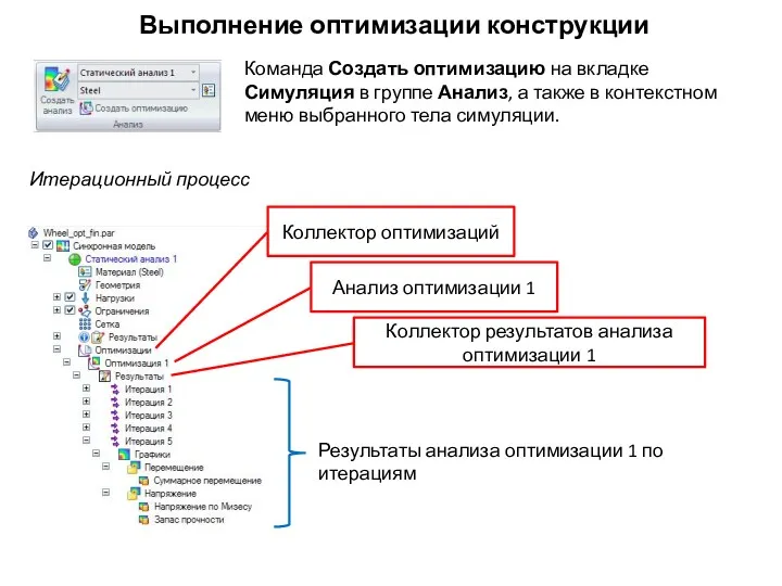 Выполнение оптимизации конструкции Команда Создать оптимизацию на вкладке Симуляция в