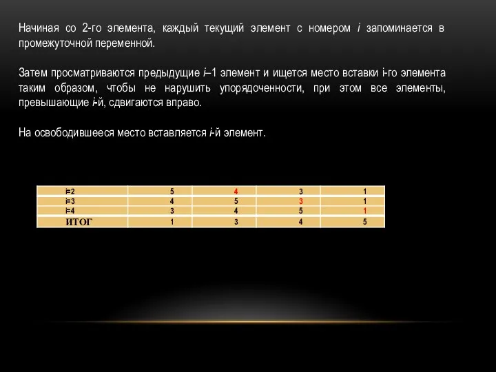 Начиная со 2-го элемента, каждый текущий элемент с номером i