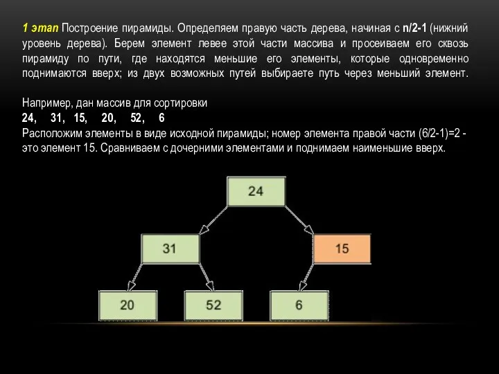 1 этап Построение пирамиды. Определяем правую часть дерева, начиная с