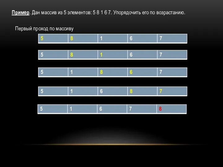 Пример. Дан массив из 5 элементов: 5 8 1 6