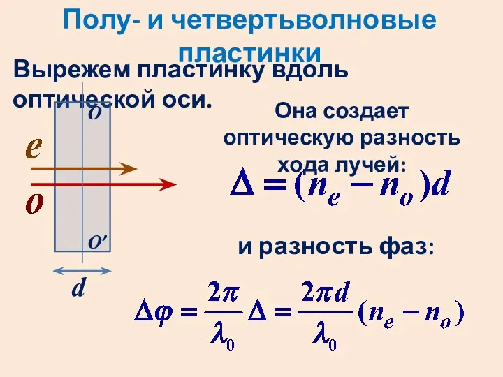 Полу- и четвертьволновые пластинки Вырежем пластинку вдоль оптической оси. О