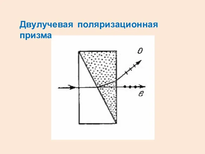 Двулучевая поляризационная призма